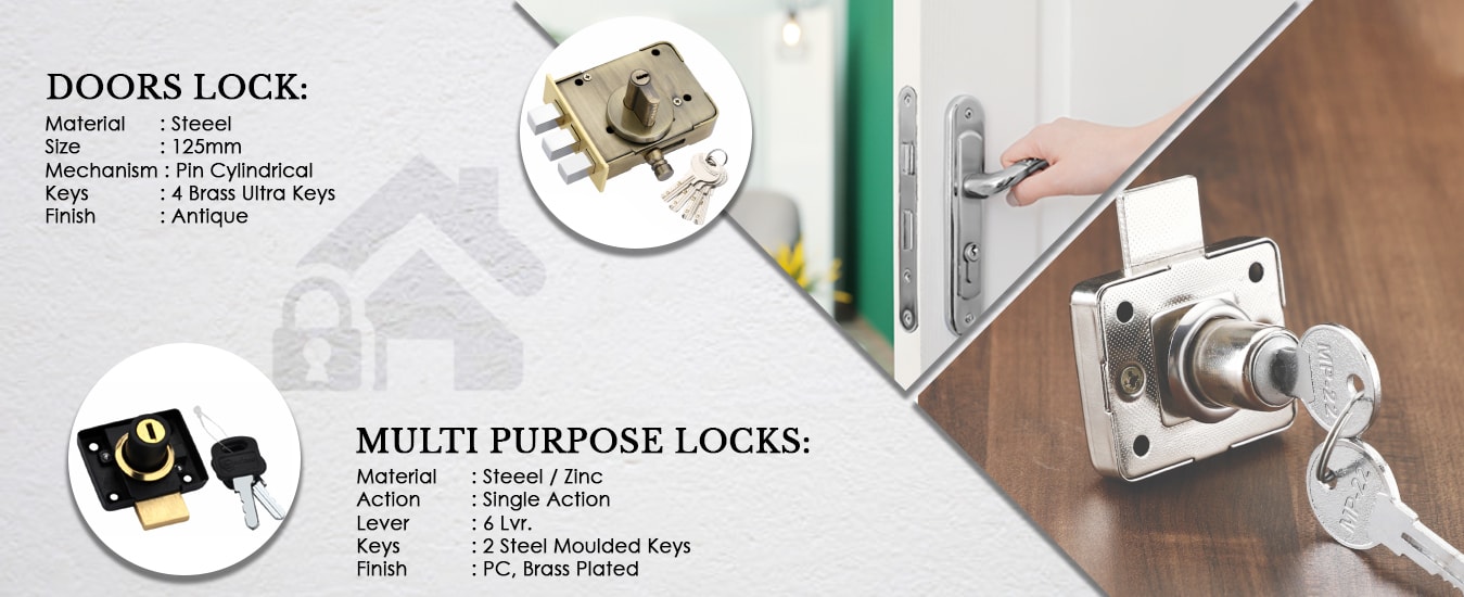 Best Quality Glass lock Manufacturer